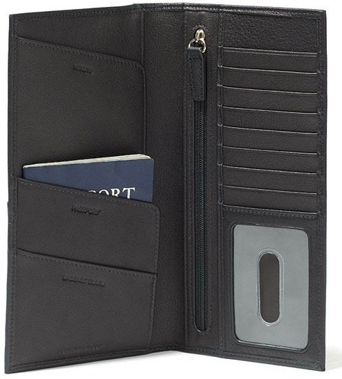 Best Travel Wallets